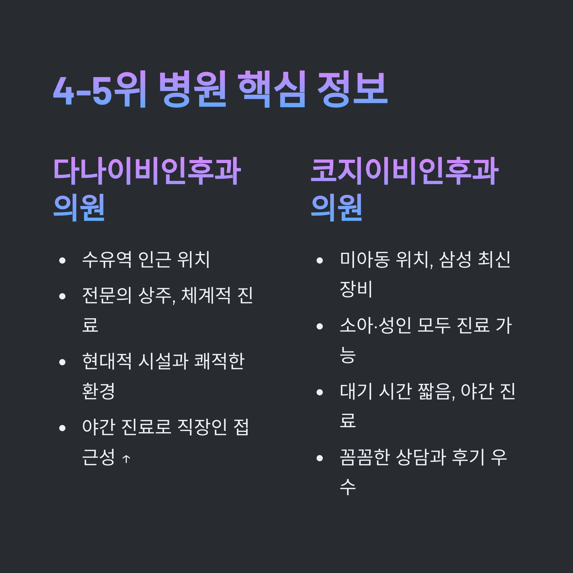 서울 강북구 이비인후과 추천