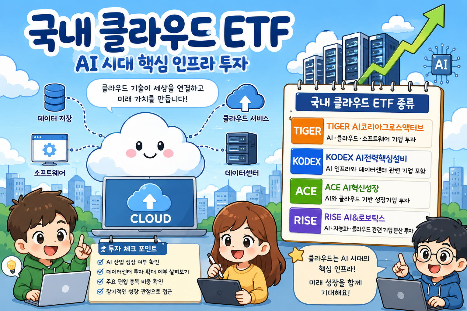 국내 주식 클라우드 관련 내용