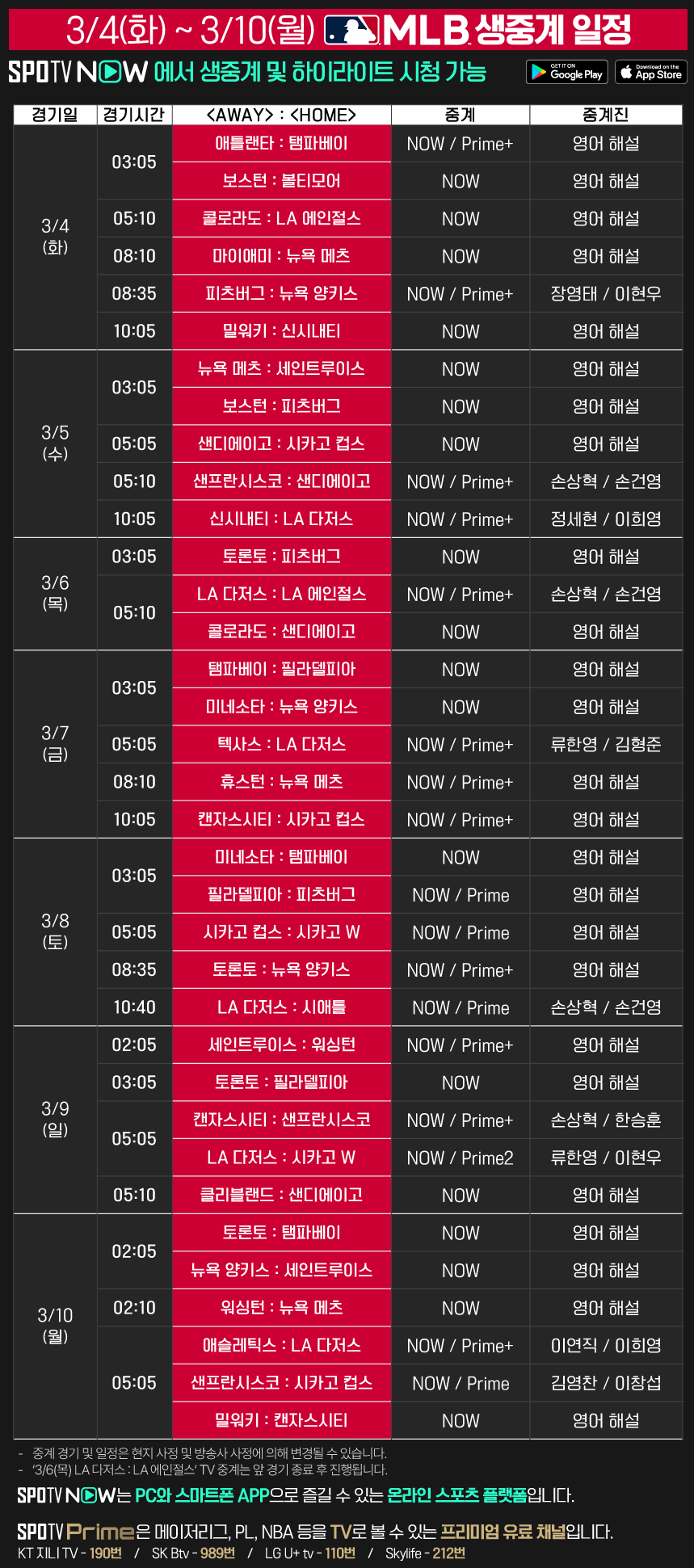 MLB 시범경기 이정후 2호 홈런