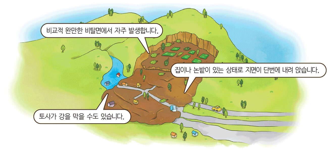 땅밀림