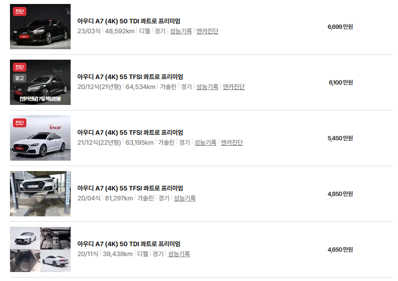 아우디 A7 중고차 가격 시세표 유지비