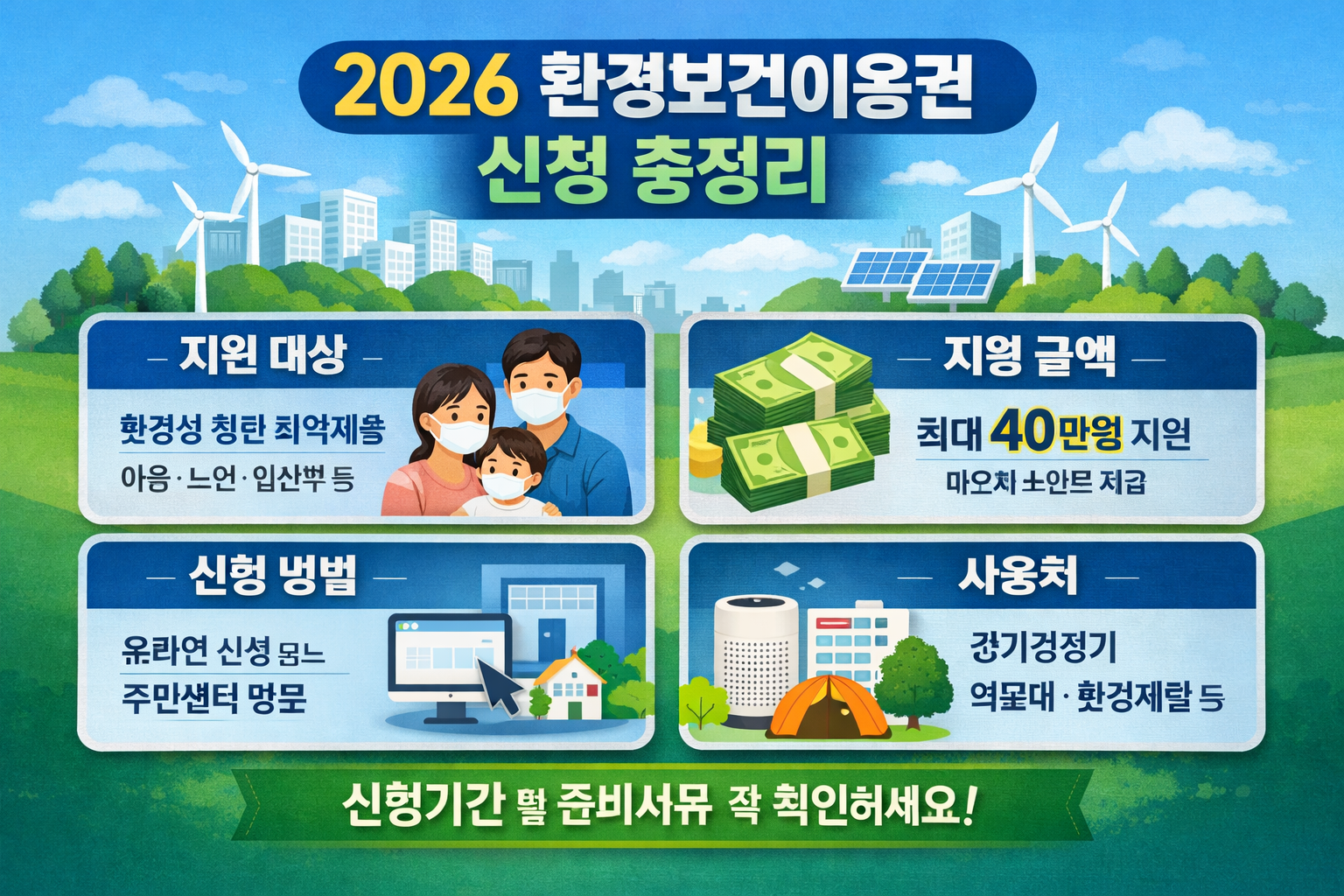 2026 환경보건이용권 신청 총정리 신청방법부터 서류, 카드 발급까지 한 번에