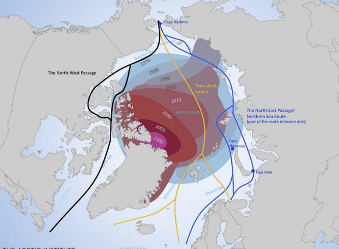 북극항로 관련주