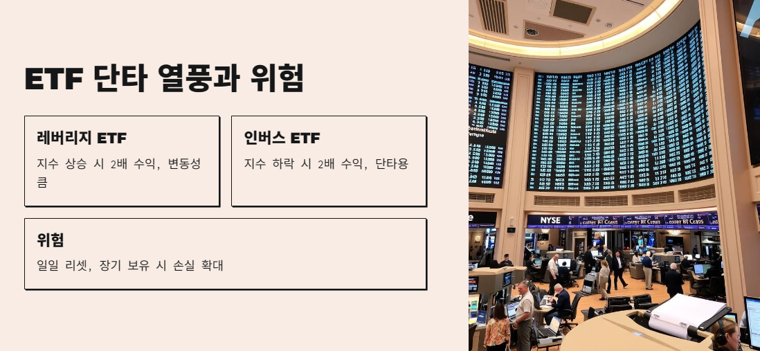 ETF 단타 열풍
