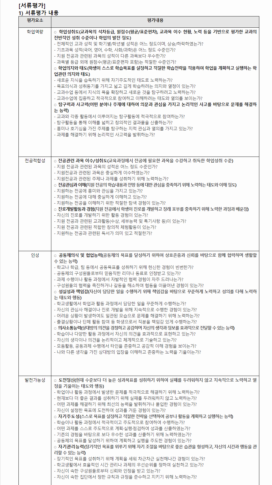 2024학년도 강원대학교 학생부종합전형 서류평가