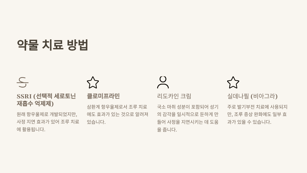 약물 치료 방법