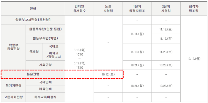 진학사어플라이
