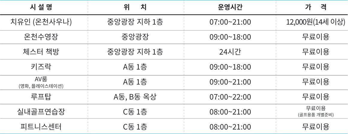 속초 워케이션 체스터톤스 속초
