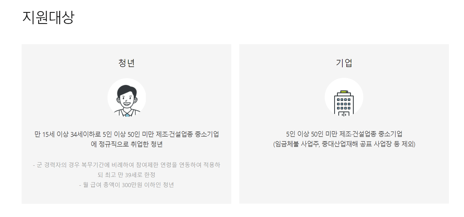 청년 내일 채움 공제