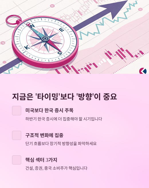 지금은 타이밍보다 방향이 중요