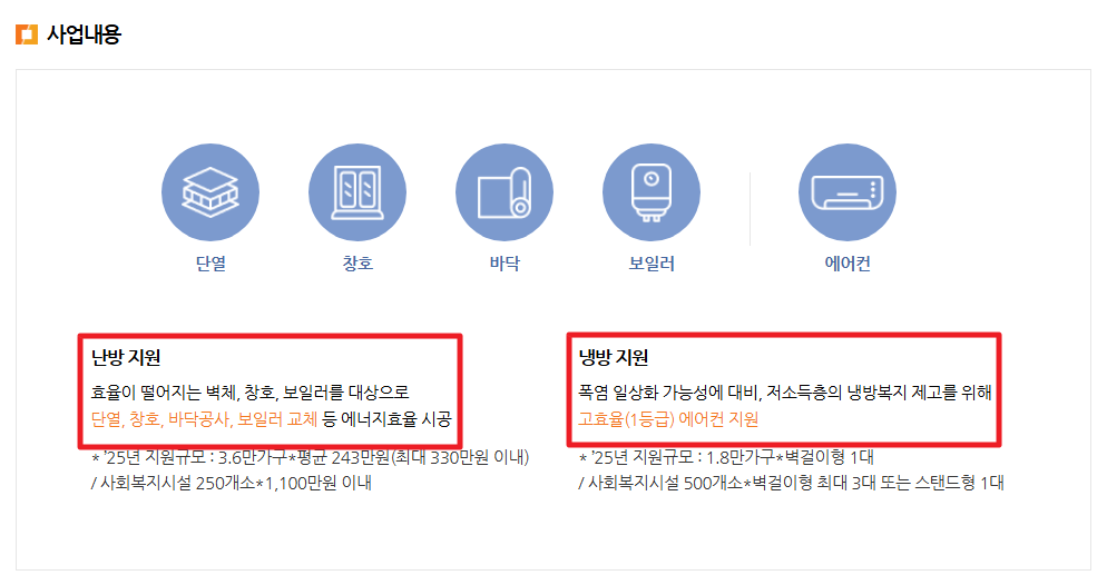 저소득층 에너지효율개선 신청하기