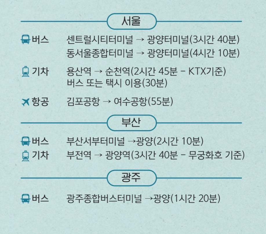 국내 여행사