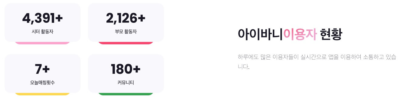 스마트한 등교 서비스: '아이바니'란 무엇인가?