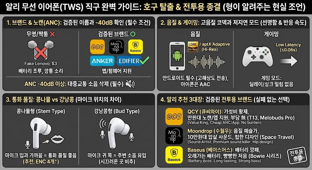알리 무선이어폰 디시