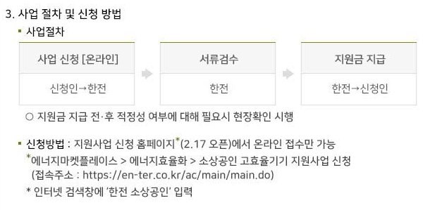 소상공인 고효율기기 지원금 신청방법 및 신청절차
