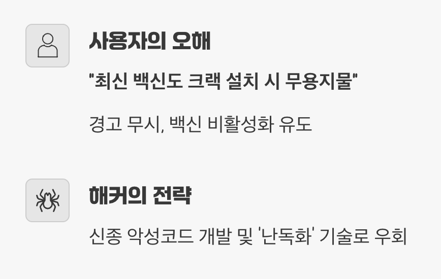 백신도 속수무책인 이유