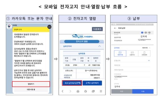 전자고지
