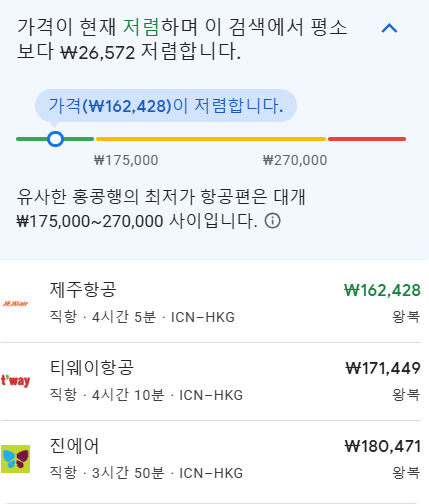 구글 플라이트 가격그래프 사진
