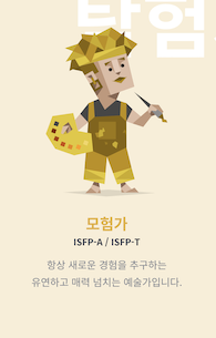 ISFP