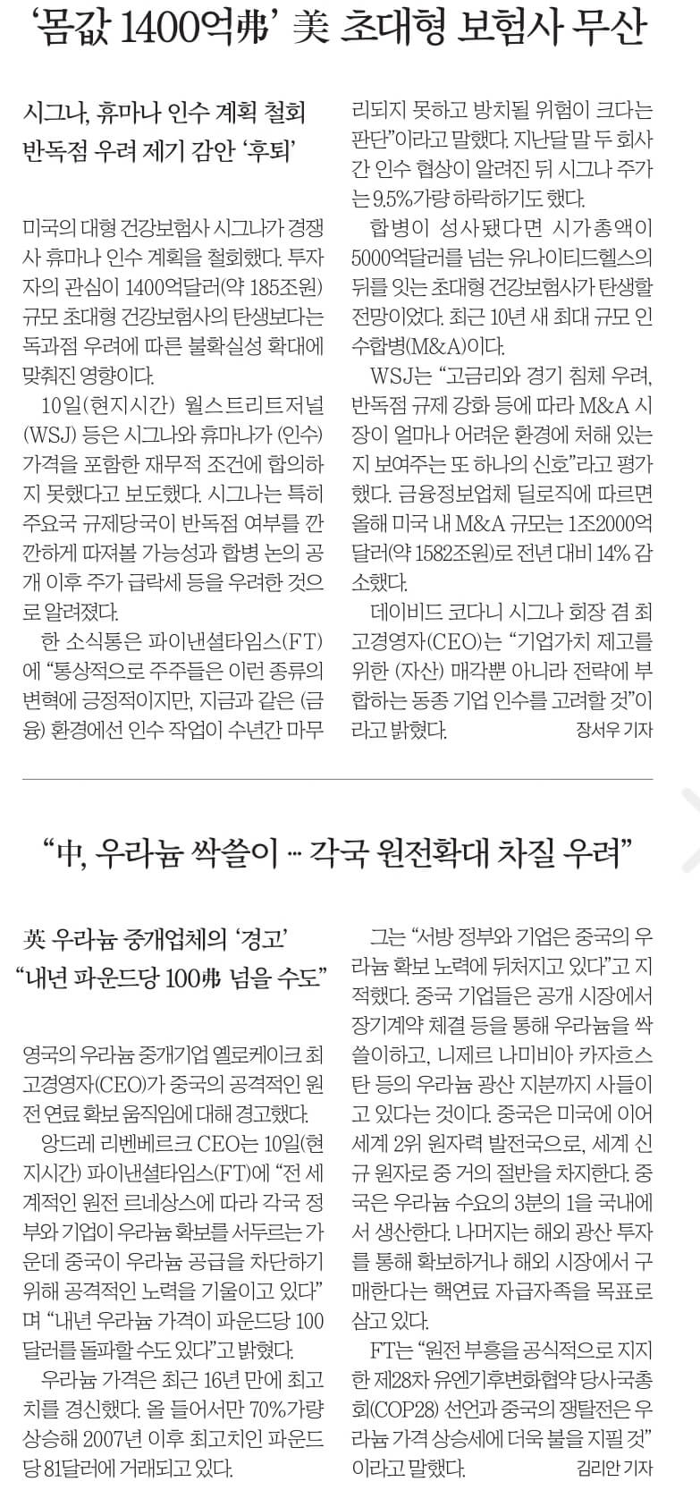 12월 12일 화 신문스크랩