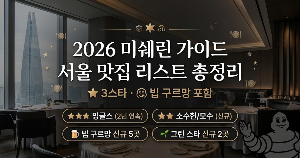 미쉐린가이드, 미쉐린서울2026, 서울파인다이닝, 미쉐린스타, 빕구르망서울, 밍글스, 서울맛집추천, 미쉐린2026, 한국미쉐린, 서울고급레스토랑