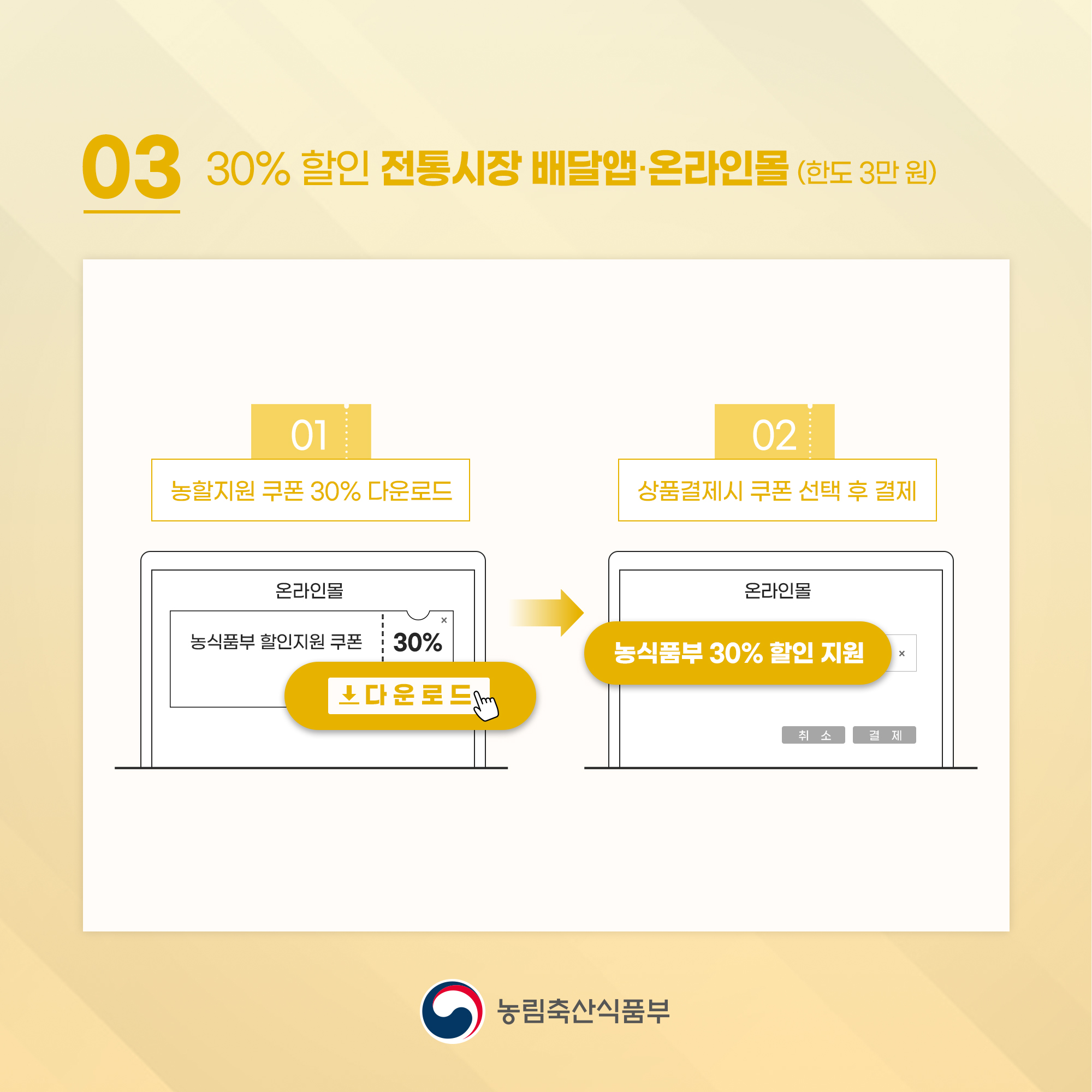 절임배추 김장재료 할인행사 전통시장배달앱온라인몰 30%할인최대3만원