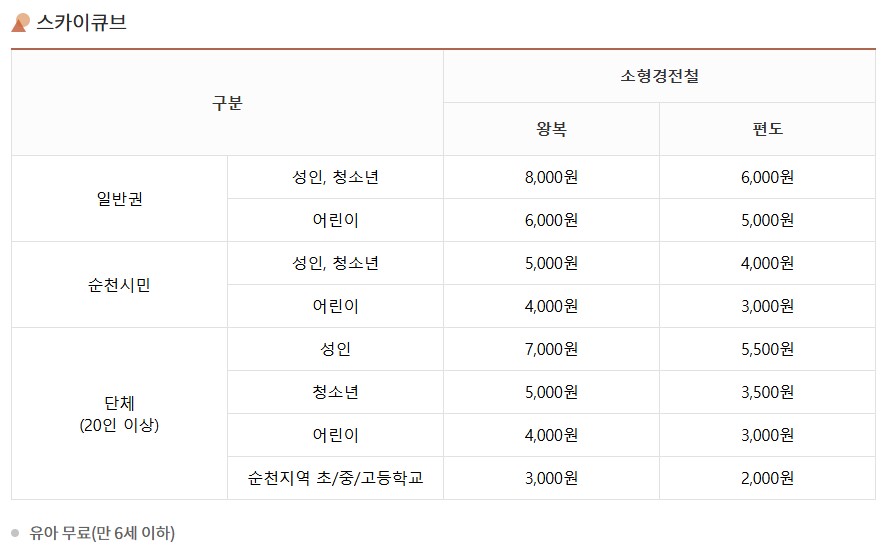 2025 순천만국가정원 입장료 추천코스 스카이큐브 순천여행 근처맛집 현지인추천 맛집 주차장 동문 서문 편의시설 예약 정원해설