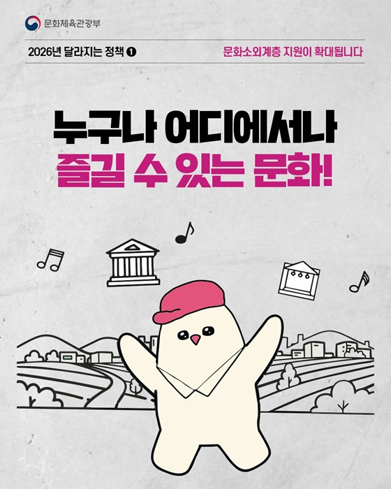 2026년, 달라지는 문화·여행·예술 정책! 통합문화이용권 15만원 확대