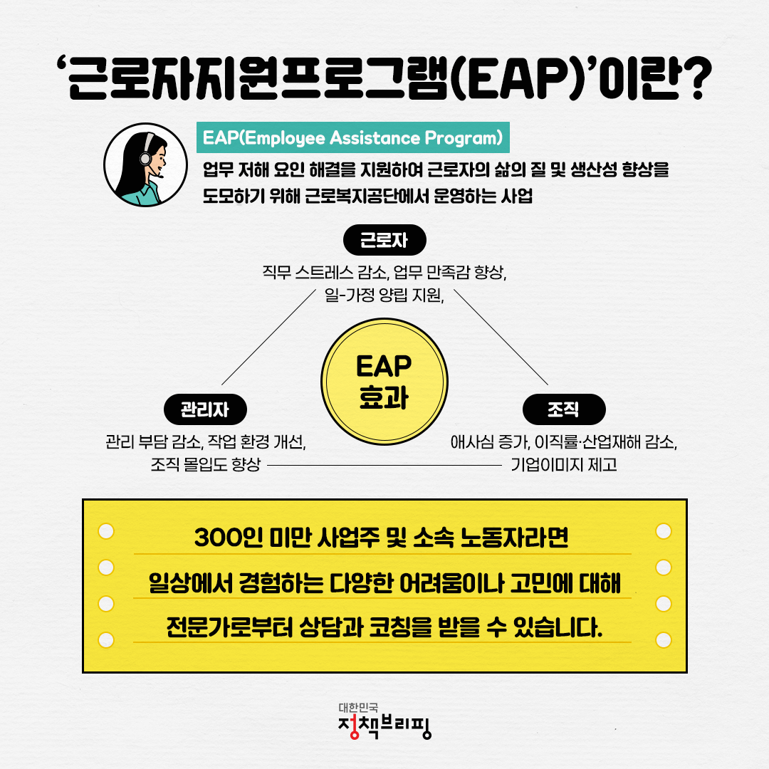중소기업 근로자지원프로그램(EAP)