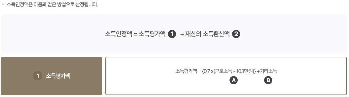 기초연금 소득인정 산정박식