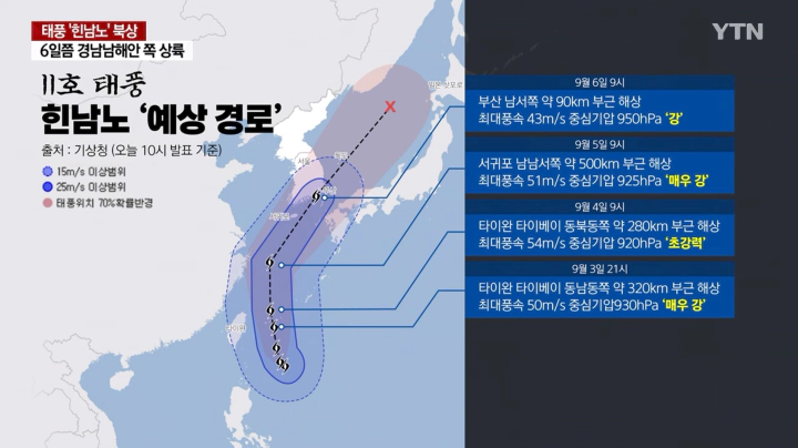태풍 힌남노 경로 변경. 한반도 상륙