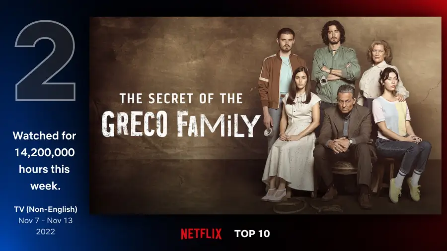 #2, 그레코 가족의 비밀 (The Secret of the Greco Family)