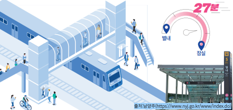 8호선 별내선 개통 시간 단축