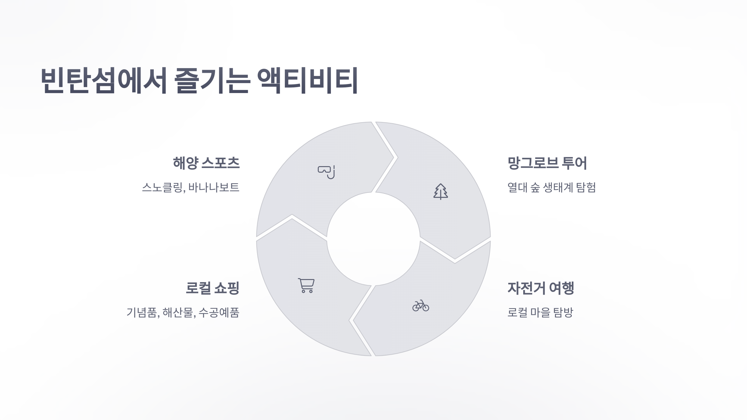 참조-인도네시아-빈탄섬-4