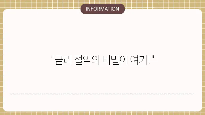 KB국민은행 대환대출 금리 비교