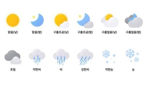 날씨 이미지