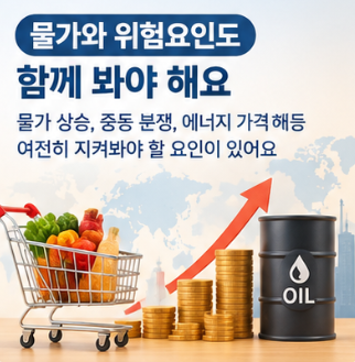 AMRO 한국 성장률 3.3%로 상향, 경제성장률 전망이 높아진 이유