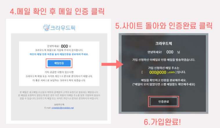 크라우드픽 메일 인증