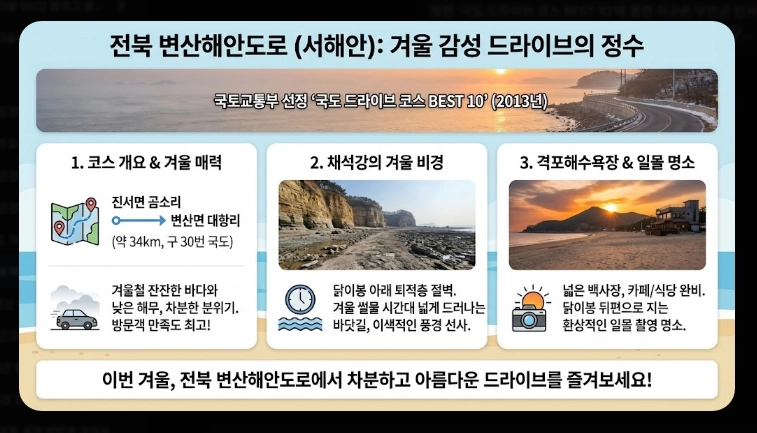 겨울 동해안 드라이브 코스 완벽 가이드