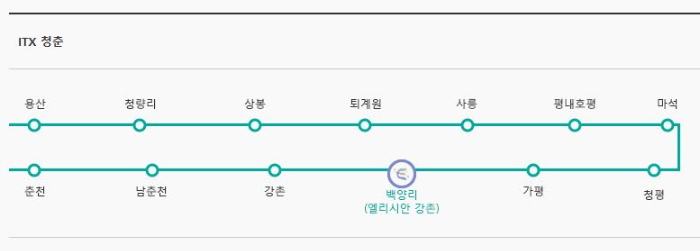 엘리시안강촌 스키장 가는법 - ITX경춘선