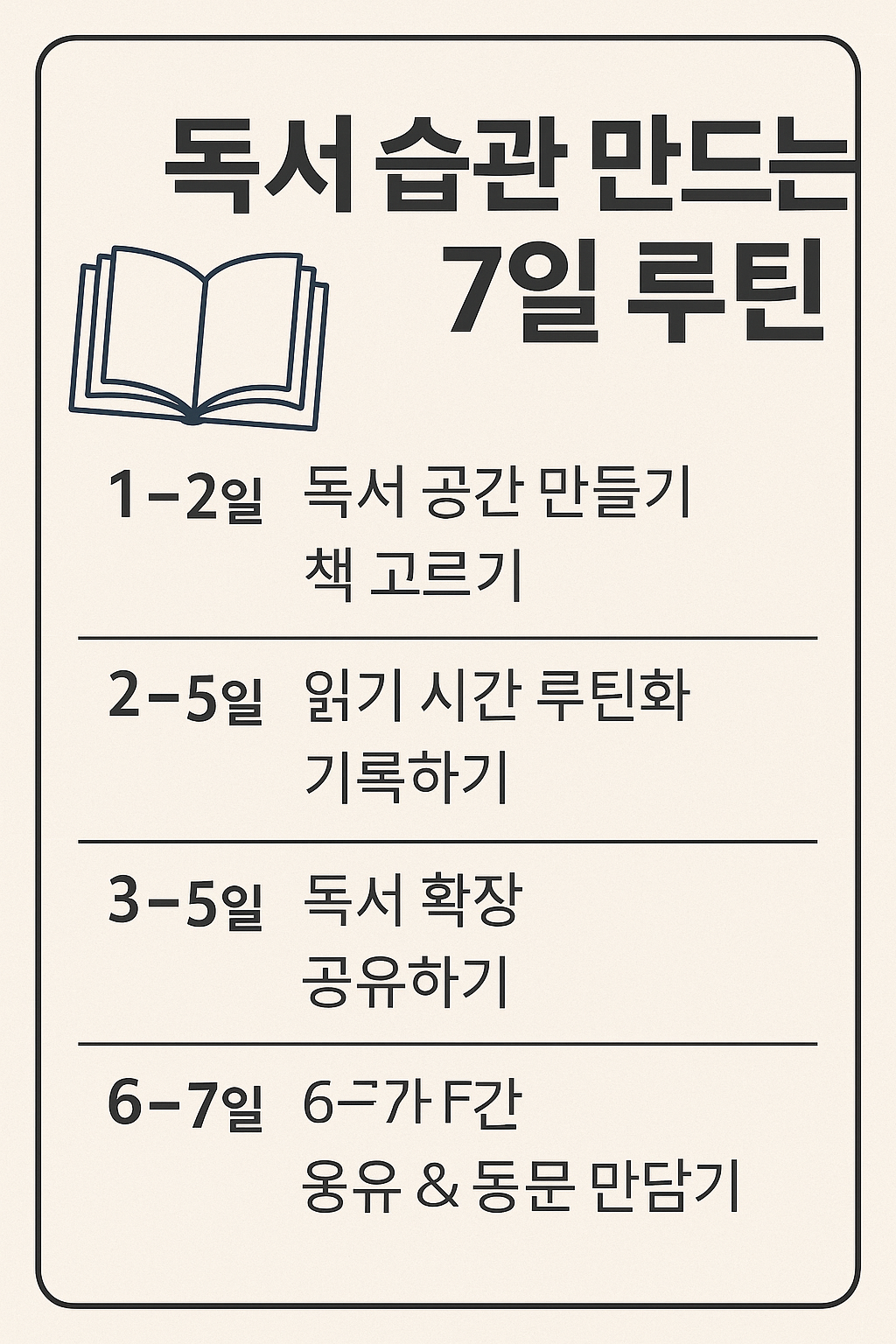 독서 습관 만드는 7일 루틴