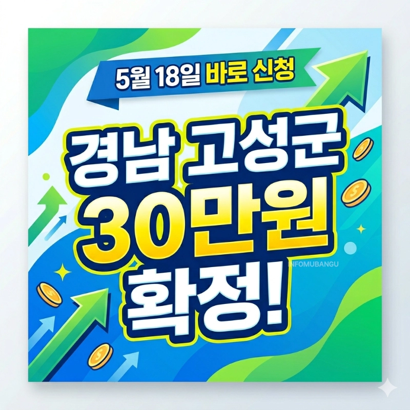 경남 고성군 30만원 민생지원금 확정 뉴스