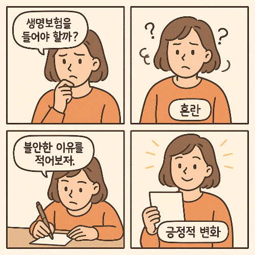 생명보험 가입 불안 극복 심리학