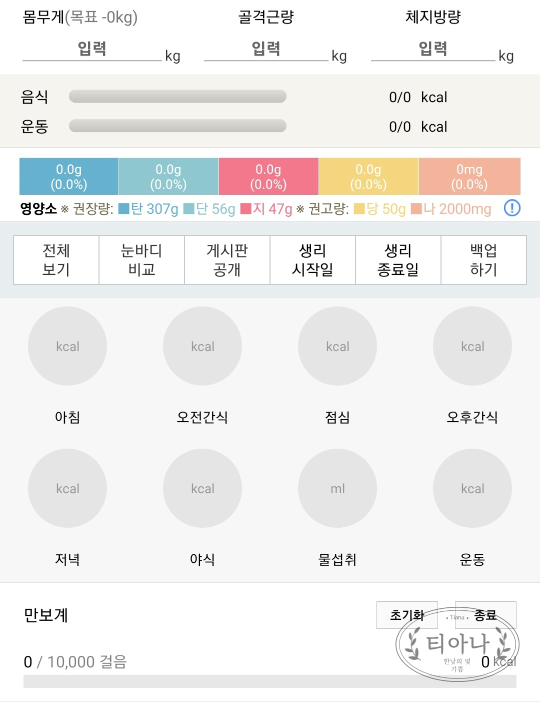 다이어트 하루 섭취 칼로리 계산으로 정말 살 뺄 수 있을까?