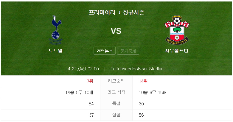 토트넘사우스햄튼33라운드