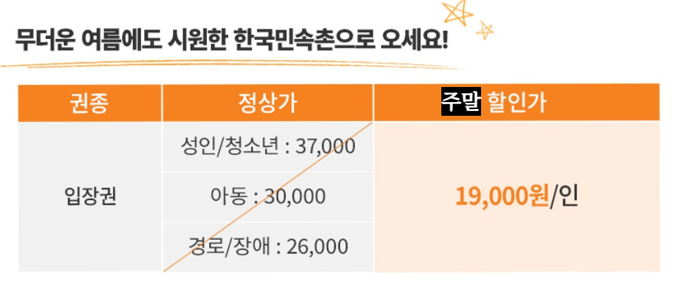여름물놀이 추천 여행지 한국민속촌 축제, 마른 하늘에 물벼락