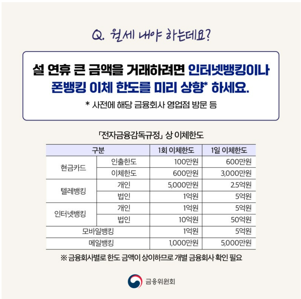 설연휴기간 금융이용 Q&A