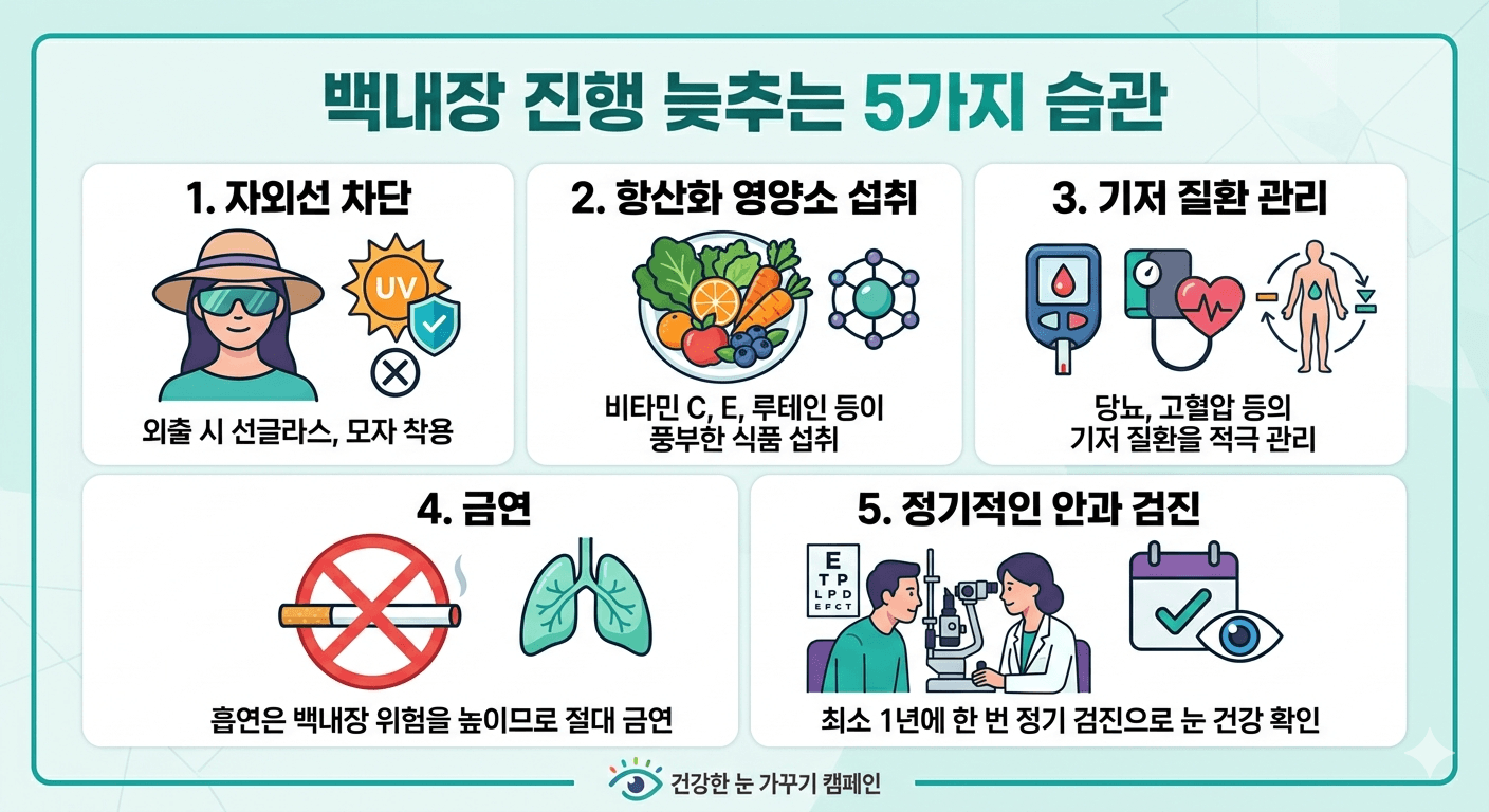 백내장 초기 증상