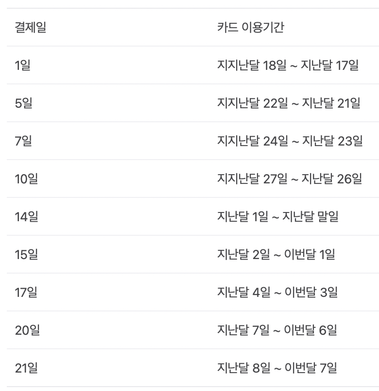 롯데카드 고객센터 전화번호