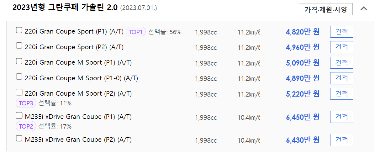 BMW 2시리즈 가격표